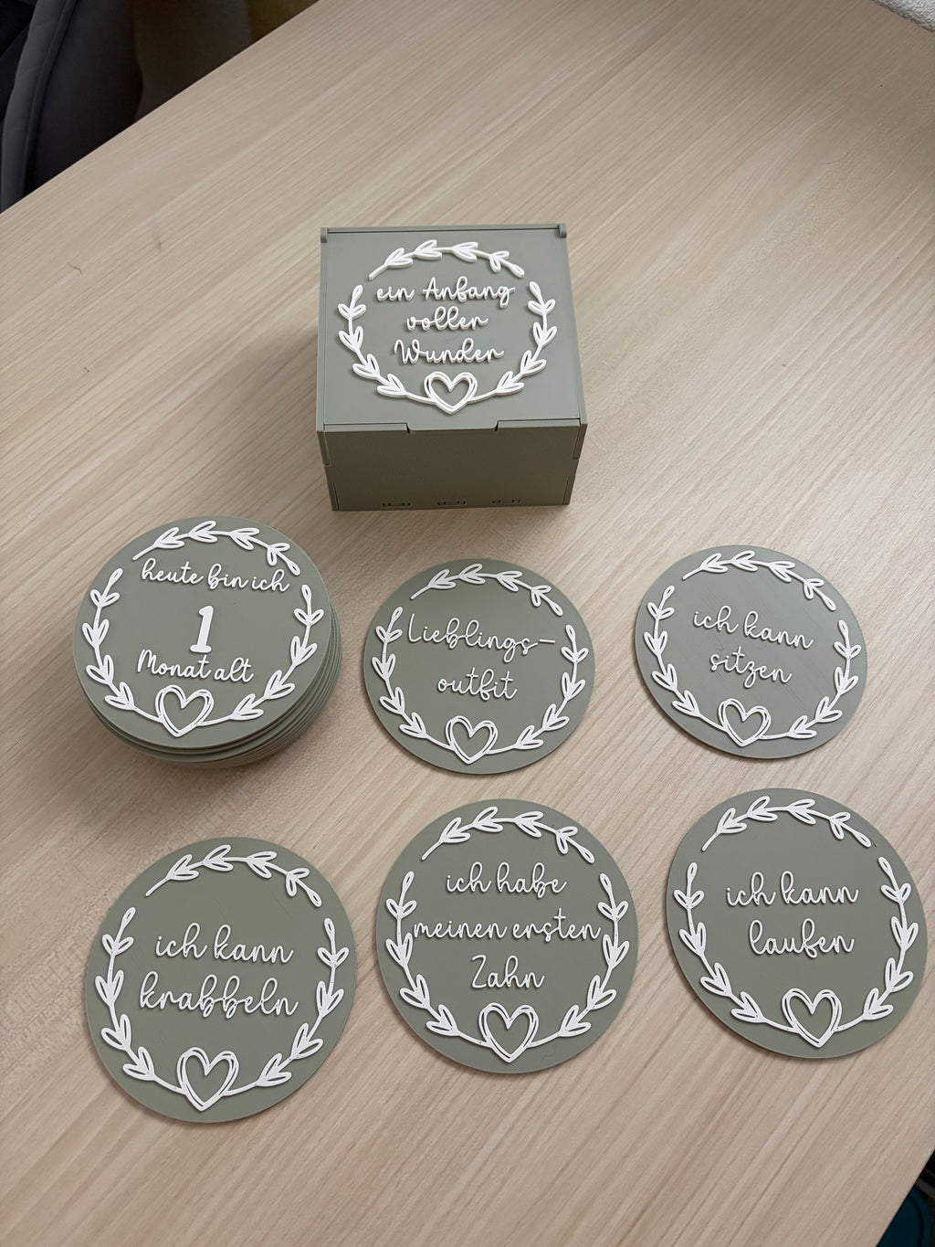 Meilenstein-Set mit Erinnerungsbox