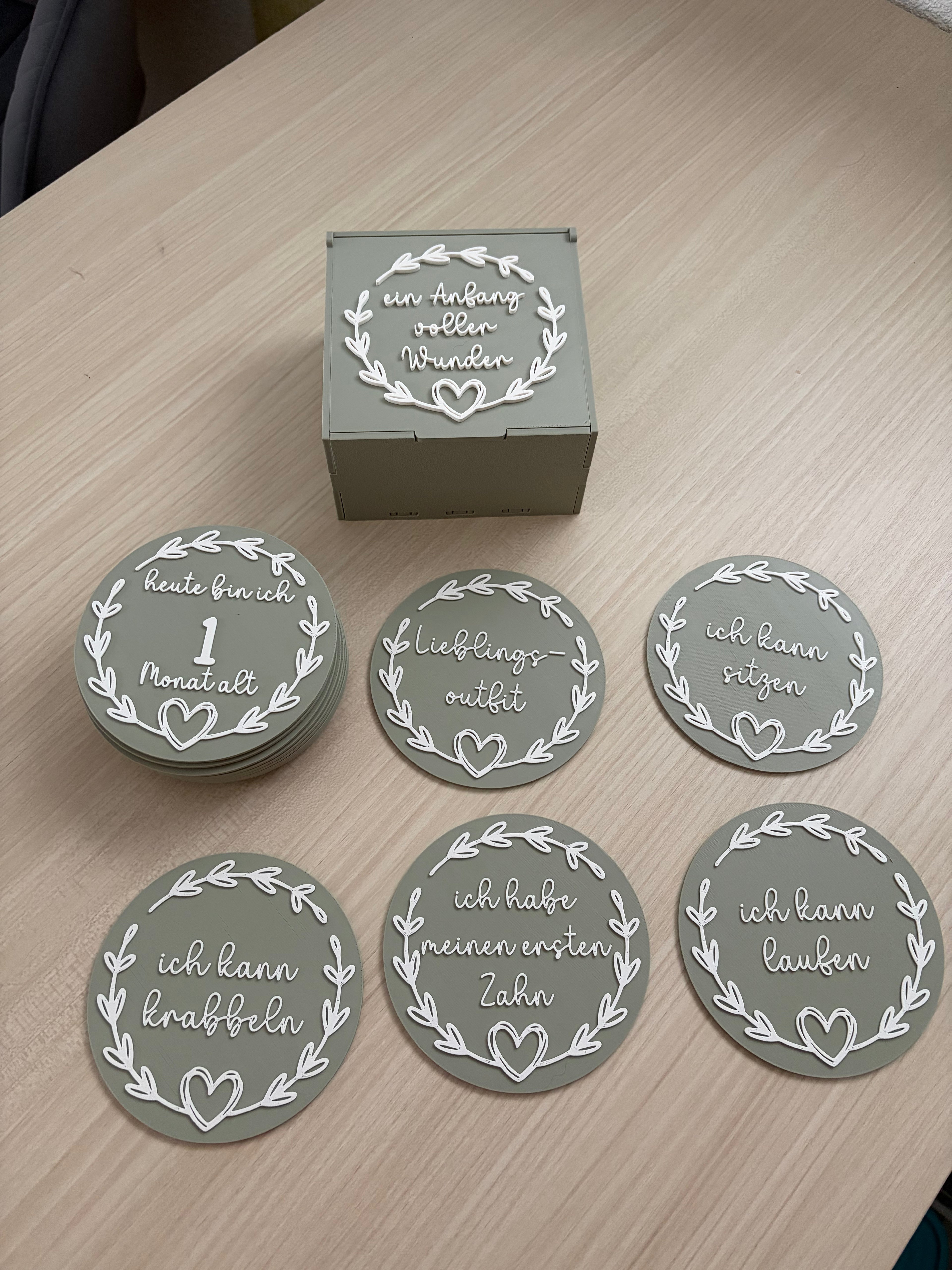 Meilenstein-Set mit Erinnerungsbox