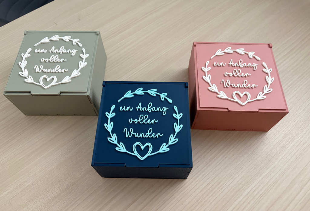 Meilenstein-Set mit Erinnerungsbox